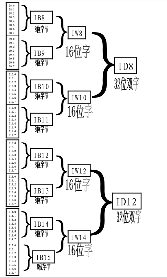 地址2.png