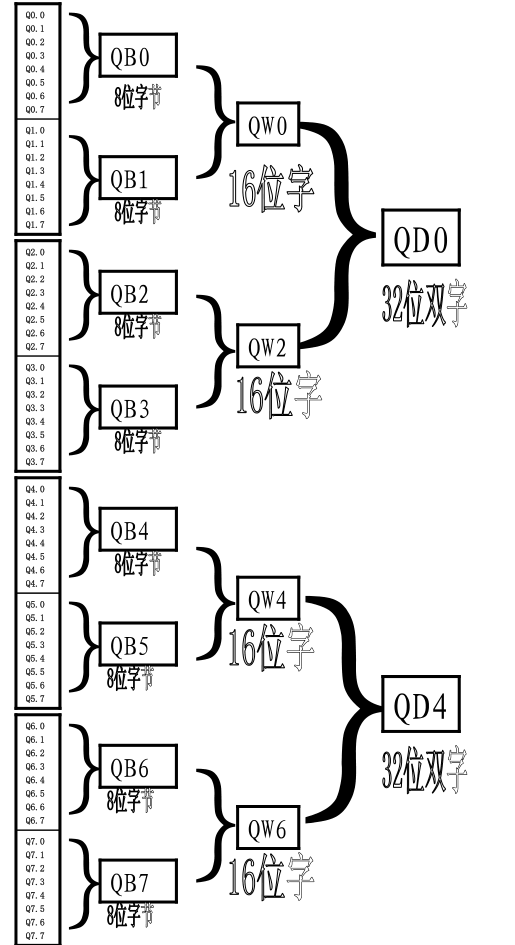 地址3.png