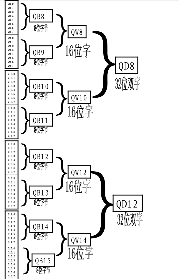 地址4.png